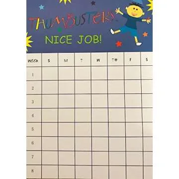 Thumbusters - Effective Thumb Sucking Solution for Kids