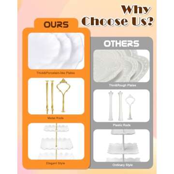 Elegant 10 Pcs Cake Stand Set for Any Occasion