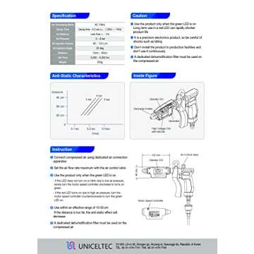 Lightweight Cordless Static Eliminator for Every Industry