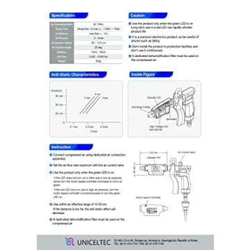 Lightweight Cordless Static Eliminator for Every Industry