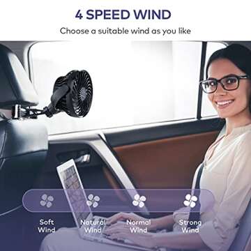 Retractable Portable Car Fans with 4 Speeds for Headrest and Rear Seat, Small Cooling Vehicle Air Fan, Quiet Operation, Rechargeable, Battery Operated,360 Degree Rotatable USB Fan for Baby, Puppy, SUV