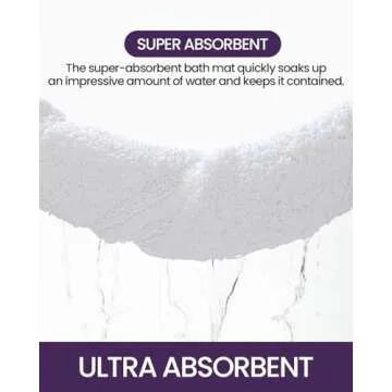 DEXI Bathroom Rug Mat 24x16, Non Slip Washable Soft Absorbent Mats, Rubber Backing Quick Dry Microfiber Rugs for Shower Floor, Bath Accessories Decor, White