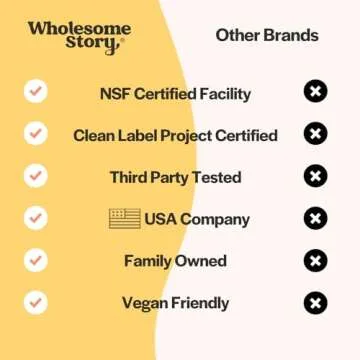 Berberine Supplement 1500mg | Berberine 500mg Per Capsule | 97% Standardized Purity | Supports Metabolic Profiles & Hormonal Balance | 90 Berberine HCL Capsules | Berberine Supplements 30-Day Supply