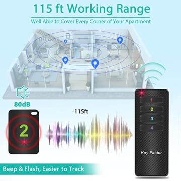 Key Finder, Stick on TV Remote Control Finder | Find My Keys Device, 4 Pack Wireless Car Key Finders That Make Noise | 115ft Range 85dB RF Key Tracker, Phone/Wallet Finder with 4 Item Locator Tags