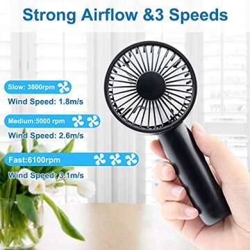 Aluan Super Mini Handheld Fan, Small Personal Portable Fan with Removable Base, USB Rechargeable Bat...