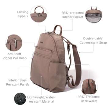 Securtex® Anti-theft Vacation Travel Backpack 10x13" Slash-Resistant Nylon Daypack w/RFID, Portobello