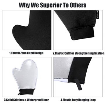 Yvoier Tanning Applicator Mitt Set for Flawless Tan
