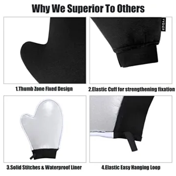 Yvoier Tanning Applicator Mitt Set for Flawless Tan