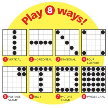 Edu-Fun with Trend Enterprises Multiplication Bingo Game