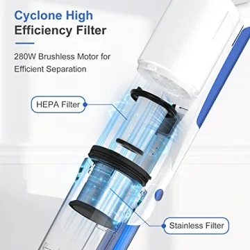 Whall Cordless Vacuum Cleaner Strong Suction Lightweight