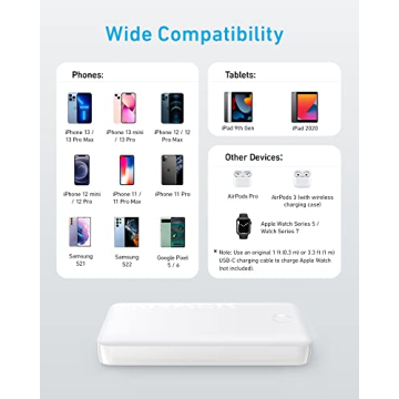 Anker Power Bank 20,000mAh: Fast & Reliable Portable Charger