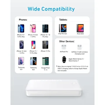 Anker Power Bank 20,000mAh: Fast & Reliable Portable Charger