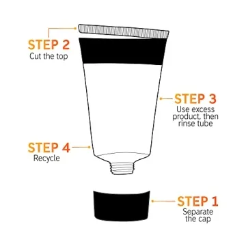 Vitamin B C E Moisturizer by The INKEY List - Vegan & Cruelty-Free