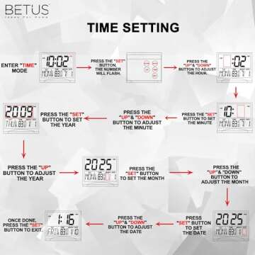 Betus Travel Alarm Clock - Compact Large Display Design