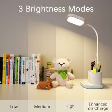 AQINGLING LED Desk Lamp with 3 Reading Modes & Pen Holder