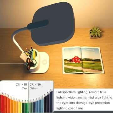 AQINGLING LED Desk Lamp with 3 Reading Modes & Pen Holder
