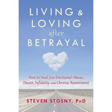 Living and Loving after Betrayal: How to Heal from Emotional Abuse, Deceit, Infidelity, and Chronic Resentment