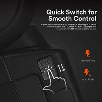 Godox V860III-S Camera Flash for Sony Camera Flash Speedlight Speedlite Light,76Ws 2.4G TTL HSS 1/8000s,480 Full-Power Flashes,2600mAh Li-ion Battery,0.01-1.5s Recycle Time,10 Levels LED Modeling Lamp