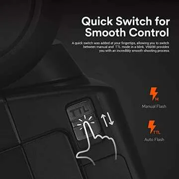 Godox V860III-S Camera Flash for Sony Camera Flash Speedlight Speedlite Light,76Ws 2.4G TTL HSS 1/8000s,480 Full-Power Flashes,2600mAh Li-ion Battery,0.01-1.5s Recycle Time,10 Levels LED Modeling Lamp