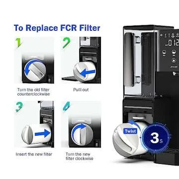 Frizzlife FCR100+ Replacement RO Membrane Filter Cartridge For WB99 Countertop Reverse Osmosis Water...