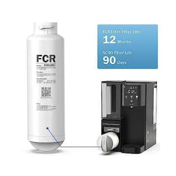 Frizzlife FCR100+ RO Membrane Filter for Pure Water
