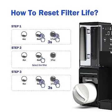 Frizzlife FCR100+ RO Membrane Filter for Pure Water