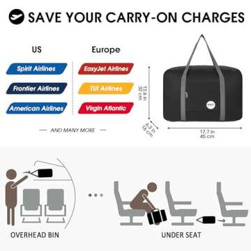 WANDF For Spirit Airlines Personal Item Bag 18x14x8 Travel Duffel Bag Underseat Foldable Carry-on Lu...