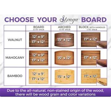 Straga Personalized Cutting Boards for Every Occasion