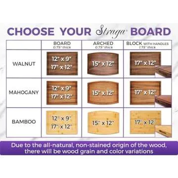Straga Personalized Cutting Boards for Every Occasion