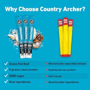 Country Archer Beef Jerky Sticks - Grass Fed Beef Sticks Individually Wrapped, Beef Sticks Bulk, Beef Jerky Snack Packs, Gluten Free, Paleo, Keto - 1 oz Meat Sticks (Pack of 18)