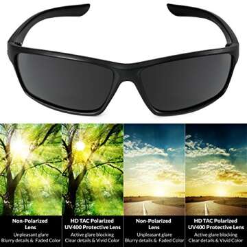 Polarized Sports Sunglasses for Men and Women - UV400 Protection and Glare Blocking