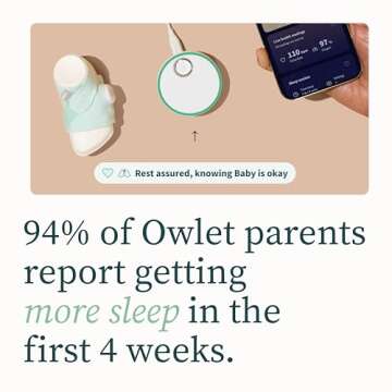 Owlet® Dream Duo Smart Baby Monitor: FDA-Cleared Dream Sock® Plus Owlet Cam 2- Tracks & Notifies for Pulse Rate & Oxygen While Viewing Baby in 1080p HD WiFi Video