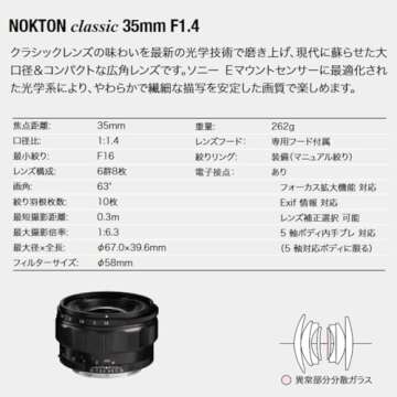 Voigtländer NOKTON Classic 35mm F1.4 E-Mount Lens