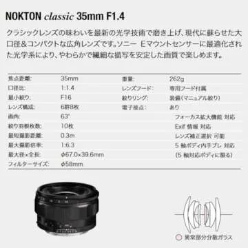 Voigtländer NOKTON Classic 35mm F1.4 E-Mount Lens