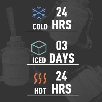 BOTTLE JOY Stainless-Steel Water Bottle for Every Lifestyle