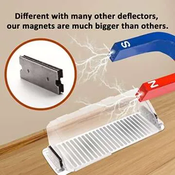 2 Pack Air & Heat Deflector for Vents, Sidewalls and Ceiling Registers, Adjustable from 8.5" to 15"