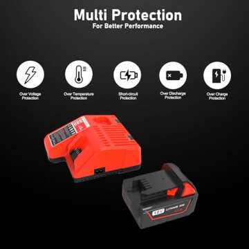 2 Pack 5.0Ah Replacement for Milwaukee M18 Lithium ion Battery 48-11-1850 and Charger Combo, Compatible with Milwaukee M18 Cordless Power Tools 18V Lithium Battery, and Milwaukee 18V Battery Charger
