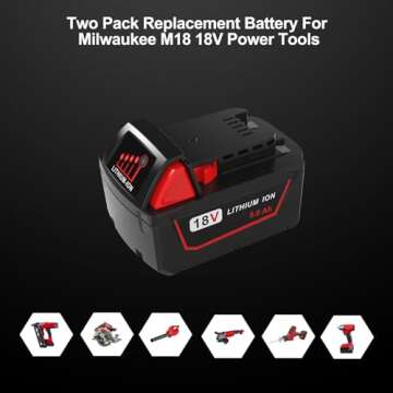 2 Pack 5.0Ah Replacement for Milwaukee M18 Lithium ion Battery 48-11-1850 and Charger Combo, Compatible with Milwaukee M18 Cordless Power Tools 18V Lithium Battery, and Milwaukee 18V Battery Charger