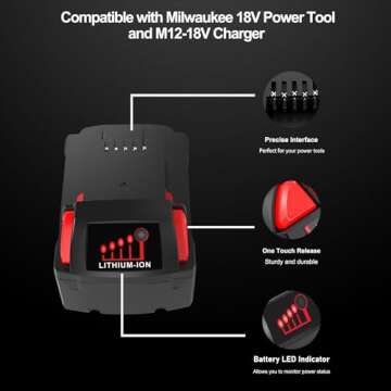 2 Pack 5.0Ah Replacement for Milwaukee M18 Lithium ion Battery 48-11-1850 and Charger Combo, Compatible with Milwaukee M18 Cordless Power Tools 18V Lithium Battery, and Milwaukee 18V Battery Charger