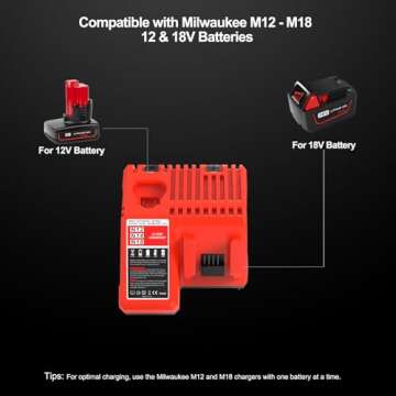 2 Pack 5.0Ah Replacement for Milwaukee M18 Lithium ion Battery 48-11-1850 and Charger Combo, Compatible with Milwaukee M18 Cordless Power Tools 18V Lithium Battery, and Milwaukee 18V Battery Charger
