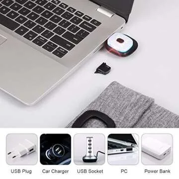 LED Beanie with Light | Rechargeable Winter Hat for All