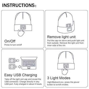 LED Beanie with Light | Rechargeable Winter Hat for All