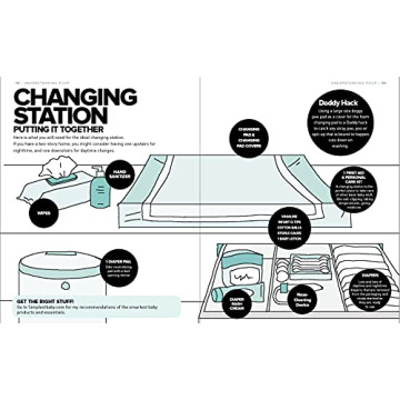 The Simplest Baby Book for New Parents and Caregivers