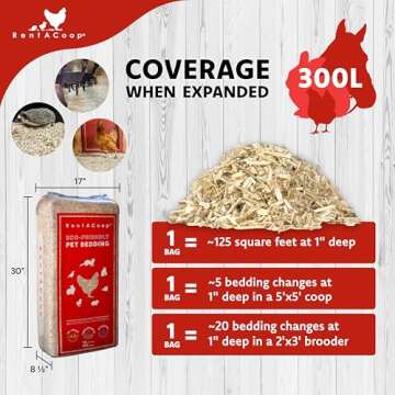 RentACoop Premium Hemp Bedding (300 L) x 1 Pack - E.U. Grown for Chicken Coop, Nesting Boxes, Rabbits, Hamsters, Small Pets, Horses, Etc.