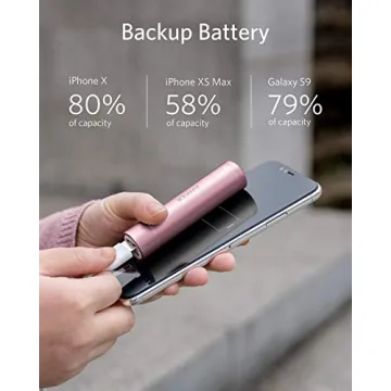 Anker PowerCore+ mini 3350mAh Lipstick-Sized Portable Charger (3rd Generation, Premium Aluminum Power Bank) One of the Most Compact External Batteries, Uses Premium Cells