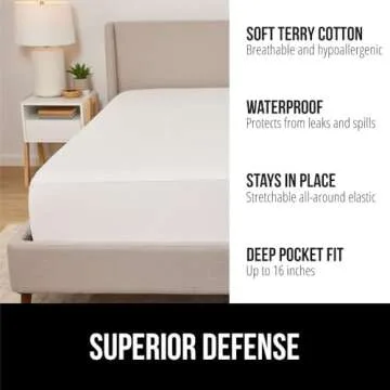 Gorilla Guard 100% Waterproof Mattress Protector, Stain Protection Noiseless Fitted Terry Cloth Bed ...