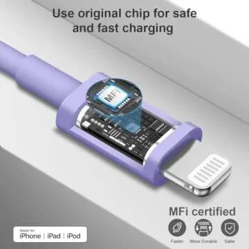 iPhone Charger Fast Charging USB C Charger Block Type C Charger iPad Charger with 6FT C Chargers Cor...