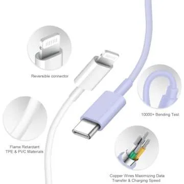 iPhone Charger Fast Charging USB C Charger Block Type C Charger iPad Charger with 6FT C Chargers Cord Compatible with iPhone14/14 Pro Max/13/13Pro/12/12 Pro/11,iPad(Purple)
