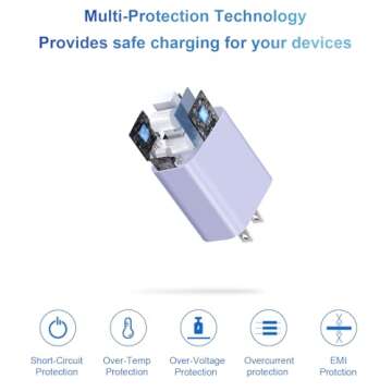 iPhone Charger Fast Charging USB C Charger Block Type C Charger iPad Charger with 6FT C Chargers Cord Compatible with iPhone14/14 Pro Max/13/13Pro/12/12 Pro/11,iPad(Purple)