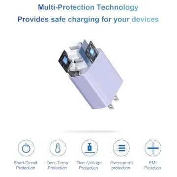 iPhone Charger Fast Charging USB C Charger Block Type C Charger iPad Charger with 6FT C Chargers Cord Compatible with iPhone14/14 Pro Max/13/13Pro/12/12 Pro/11,iPad(Purple)